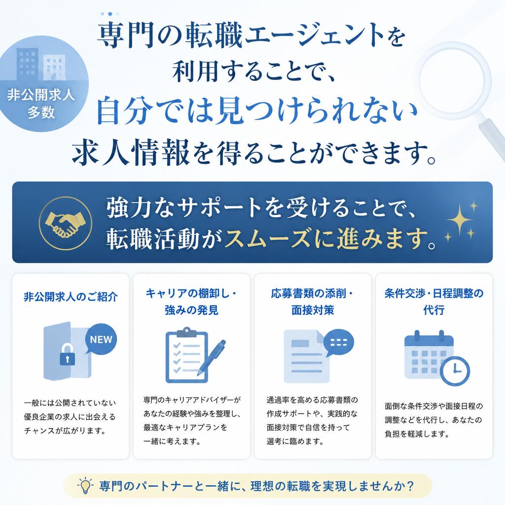 転職エージェントを利用する理由