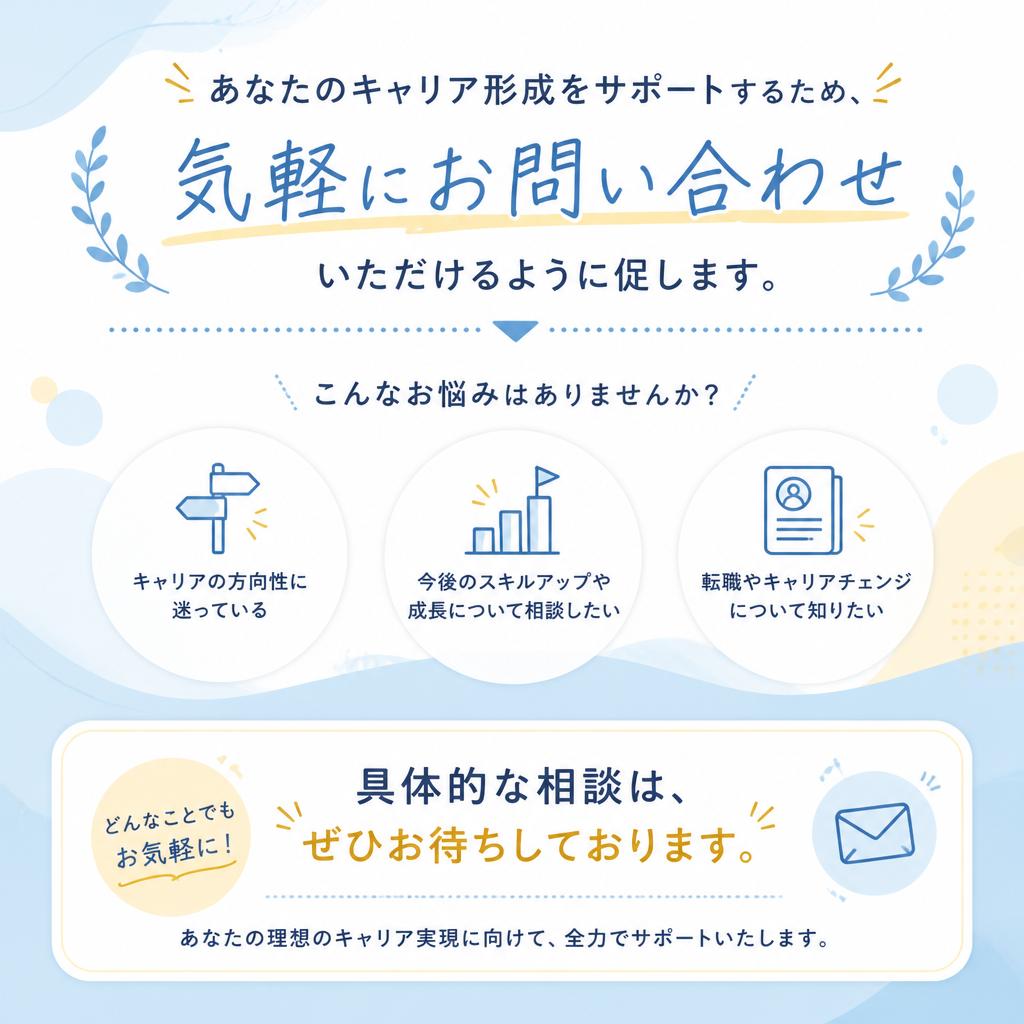今すぐお問い合わせを！