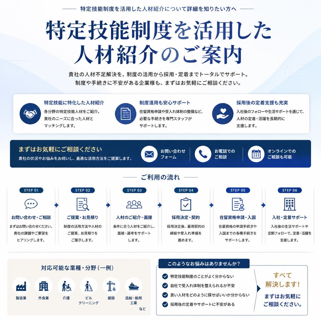 7. お問い合わせ：あなたも特定技能制度を活用しよう！