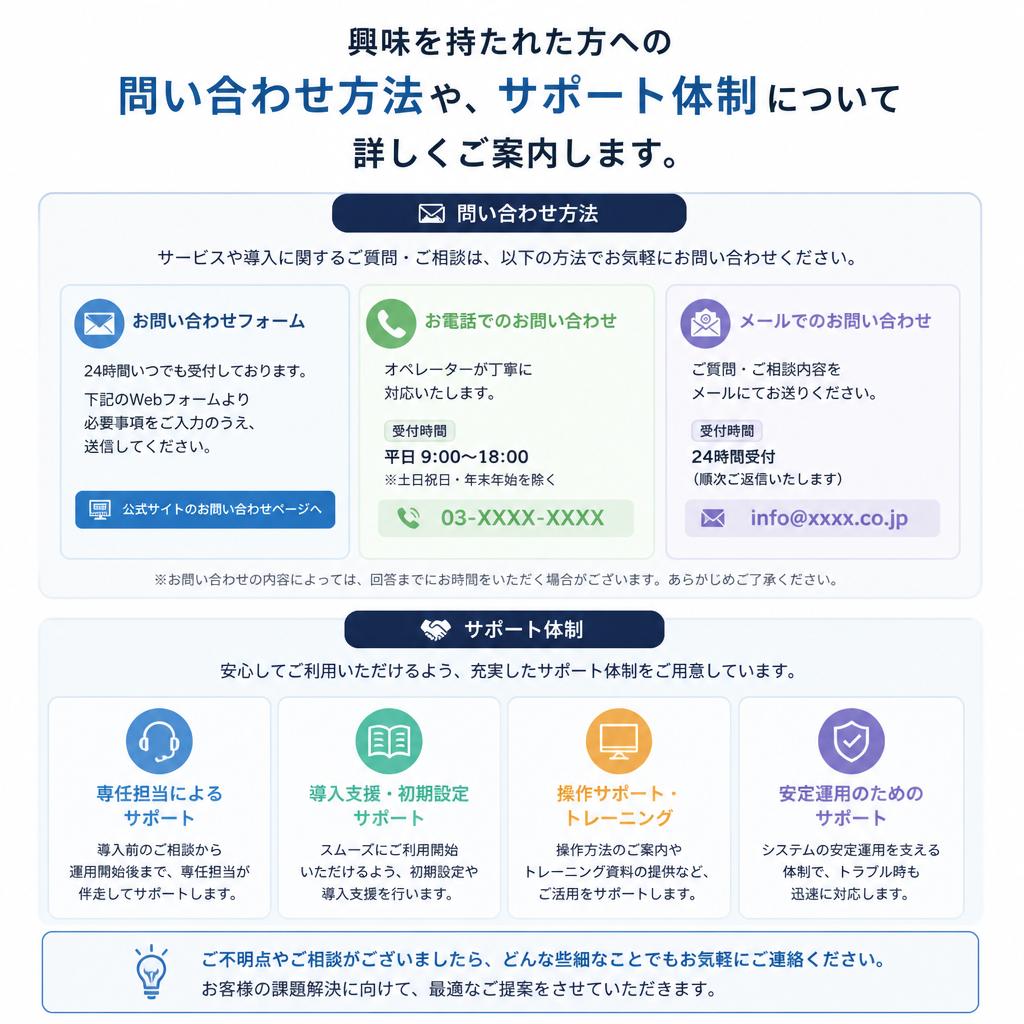 お問い合わせ・サポートのご案内