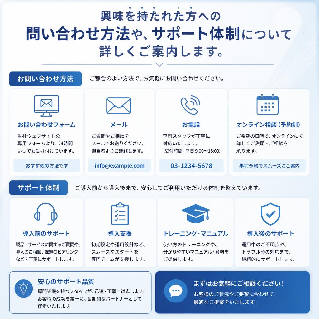 お問い合わせ・サポートのご案内